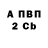 Метадон VHQ Justin Martillotti